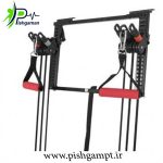 R 200 / DOOR GYM پاور 200 - Image 5