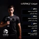 ماساژ گان BOOSTER A2 | تفنگ ماساژ حرفه‌ای براشلس 126 وات - Image 6